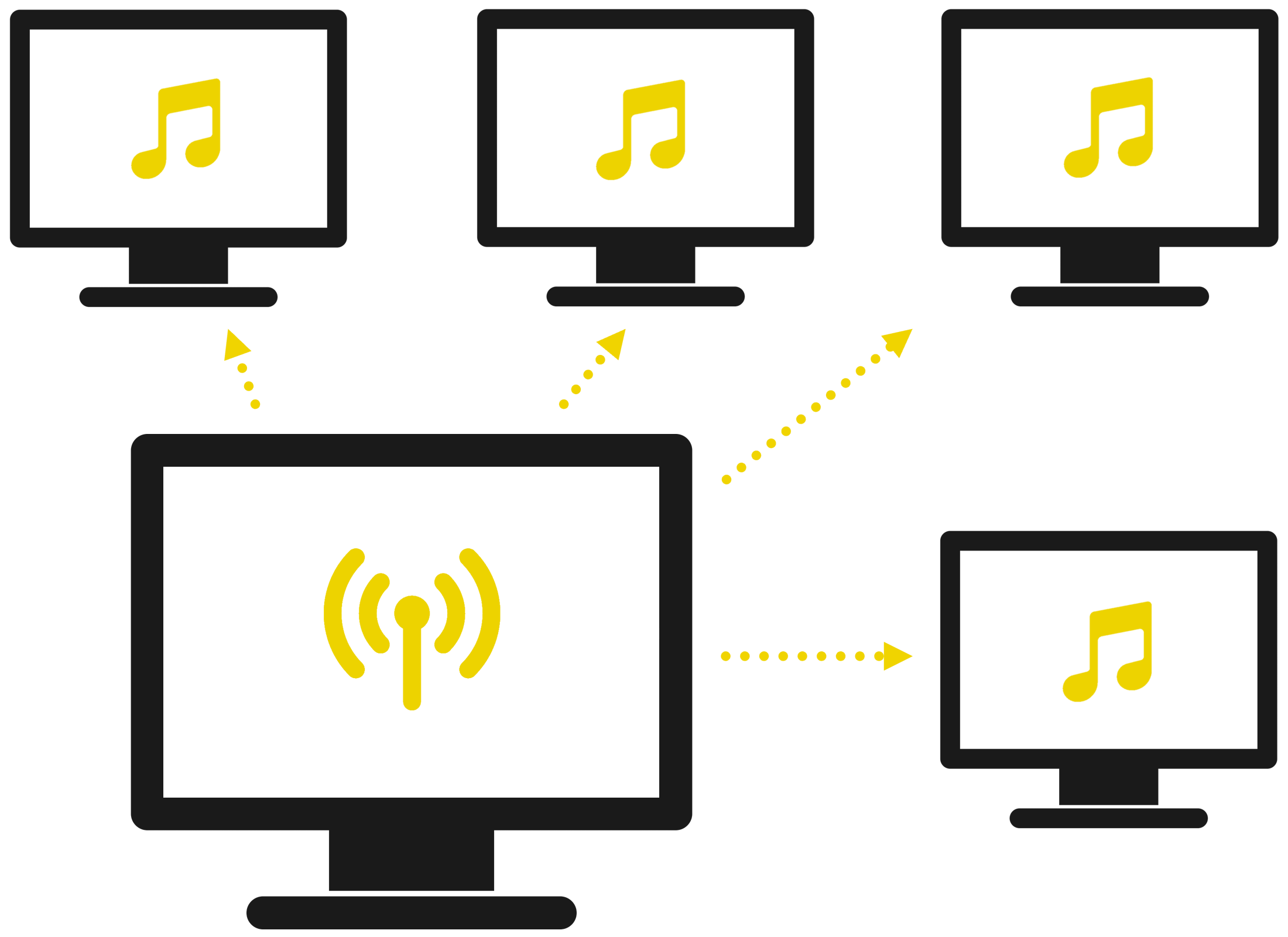 Image that shows that the music is broadcast to other devices.